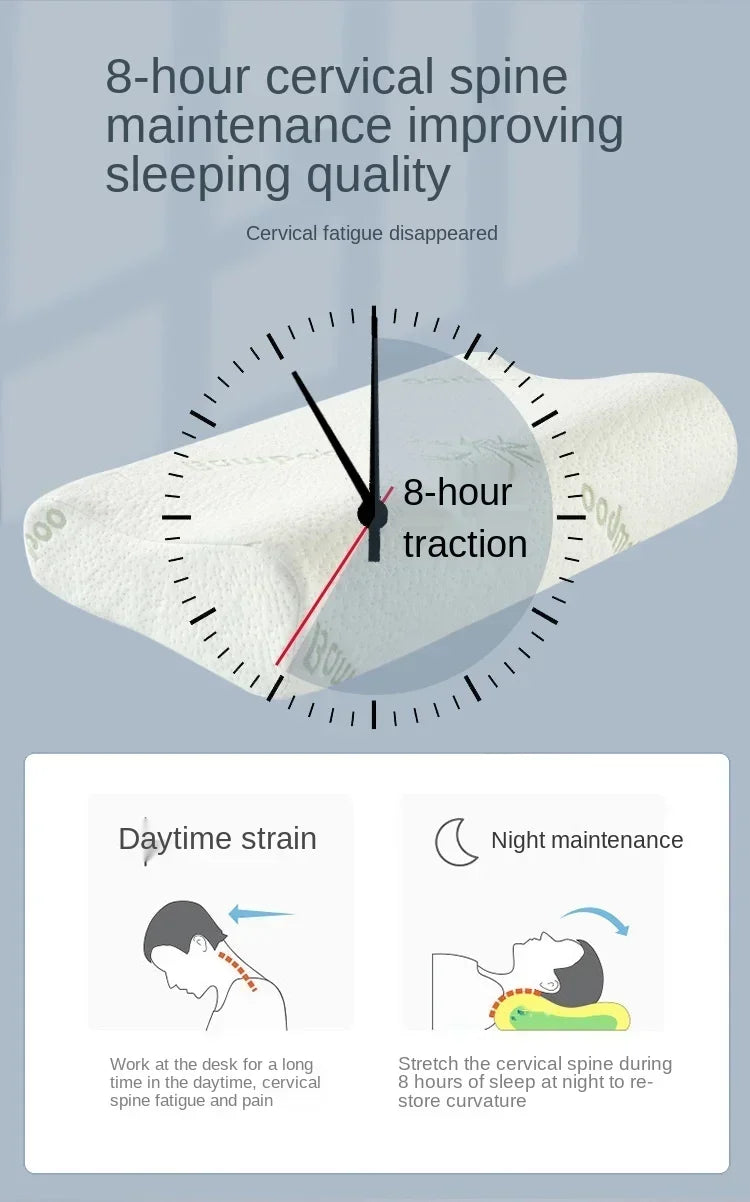 OpulNest Ergonomic Memory Foam Pillow