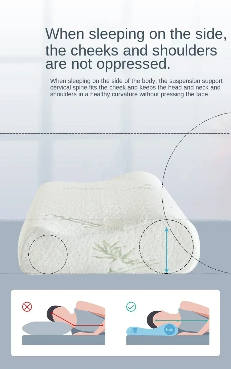 OpulNest Ergonomic Memory Foam Pillow